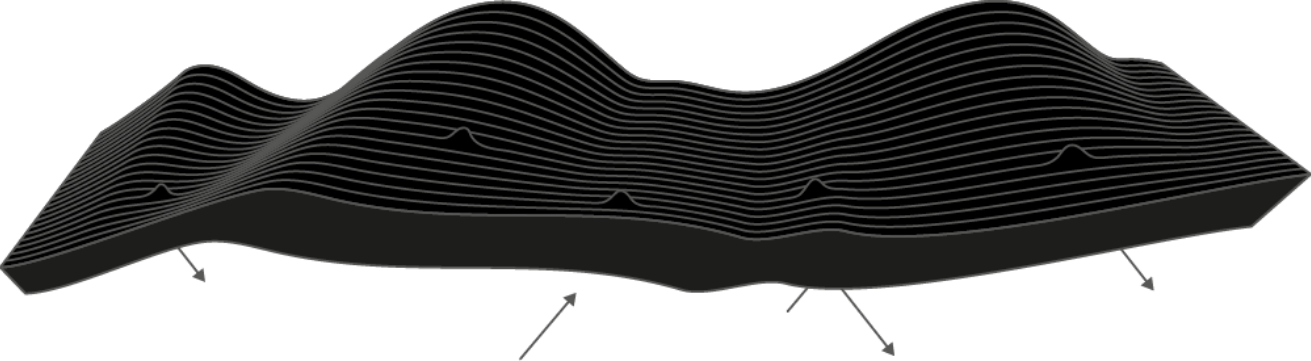 Oko block image
